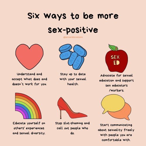 Female Reproductive System